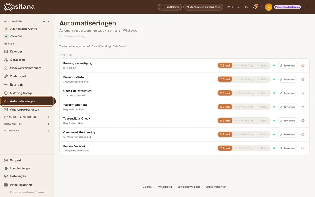 Schermafbeelding: Open Automatiseringen