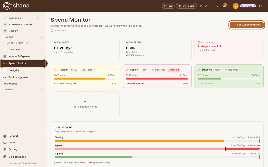 Screenshot: Open the Spend Monitor