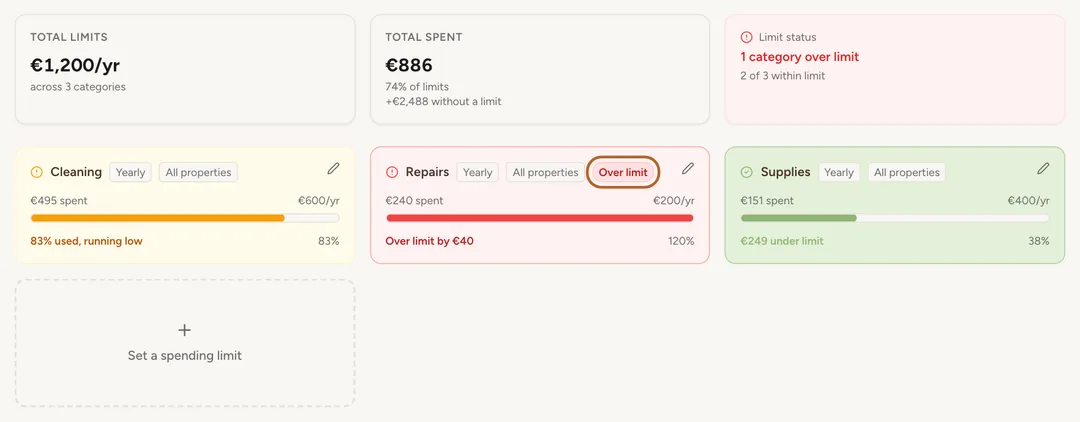 Screenshot: See where you stand