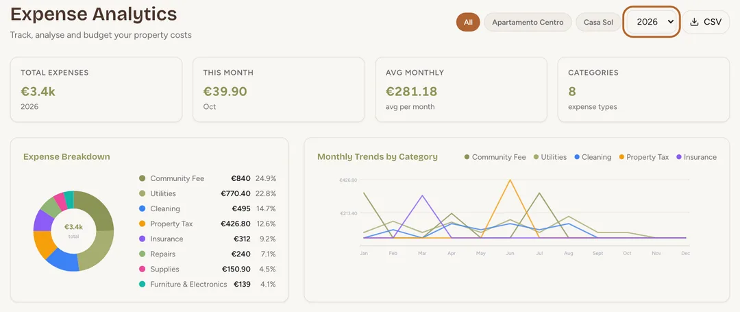 Screenshot: Expenses