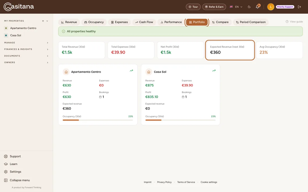 Screenshot: All your properties at a glance