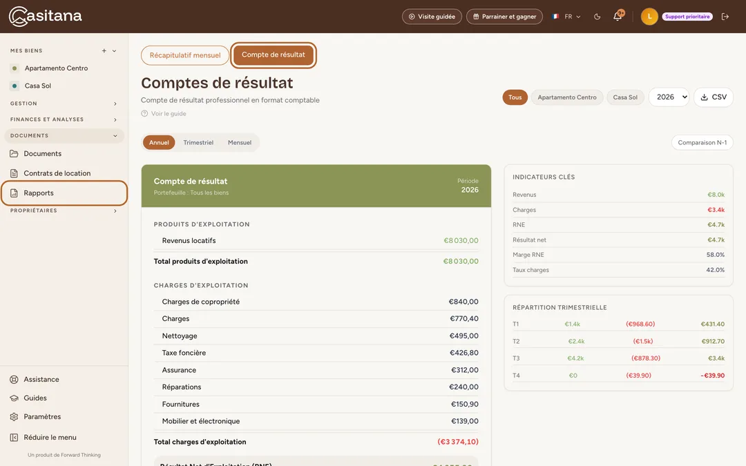 Capture d’écran : Le compte de résultat