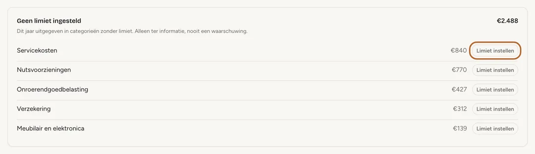 Schermafbeelding: Een limiet voor een categorie waaraan je al uitgeeft