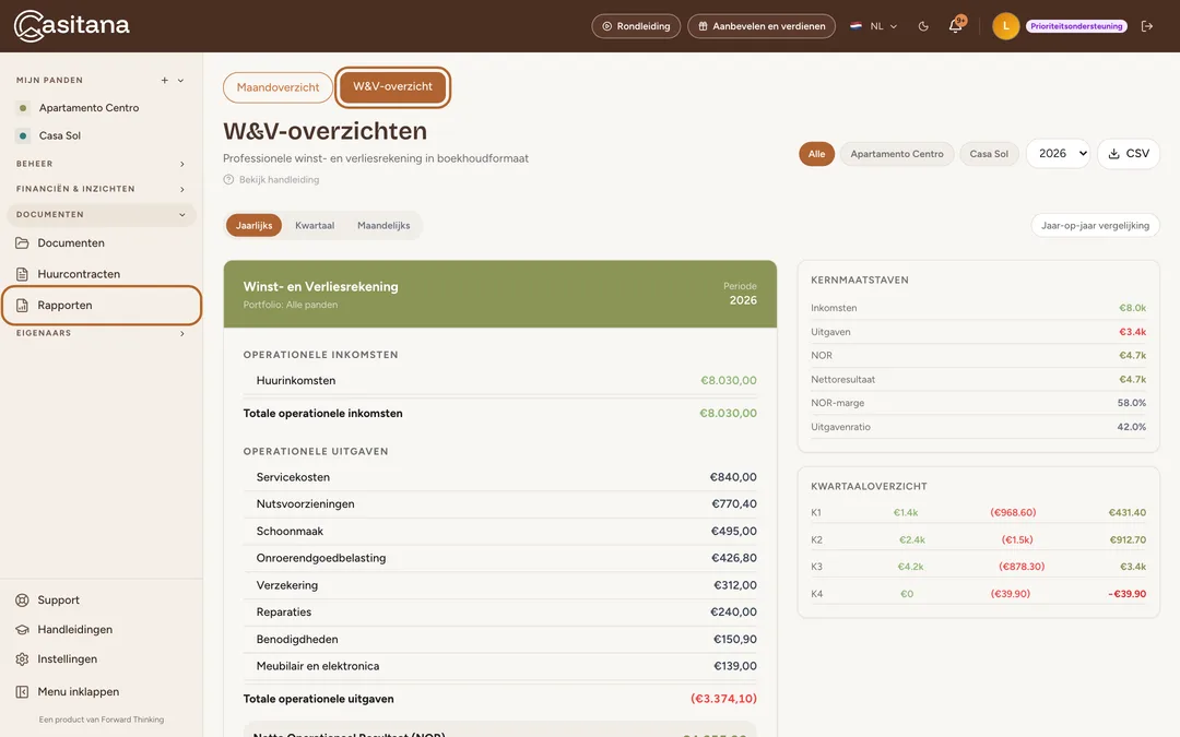 Schermafbeelding: De winst-en-verliesrekening