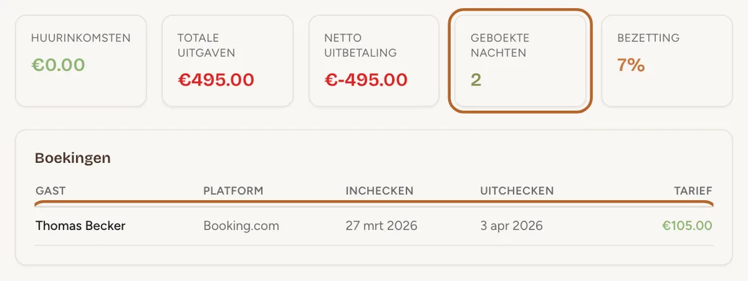 Schermafbeelding: Elke nacht telt in zijn eigen maand