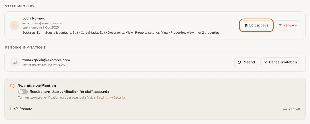 Screenshot: Your staff at a glance