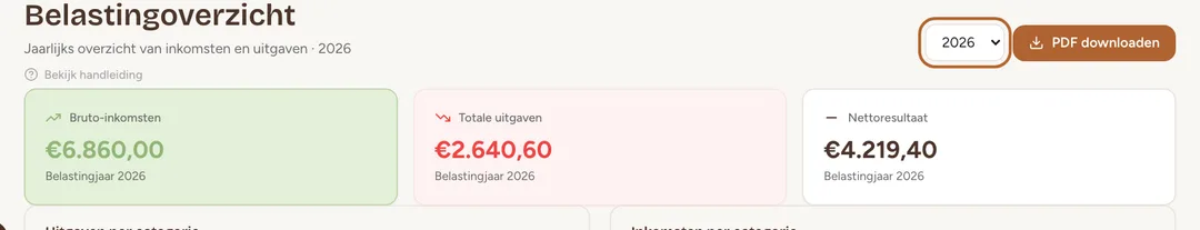 Schermafbeelding: Lees de totalen