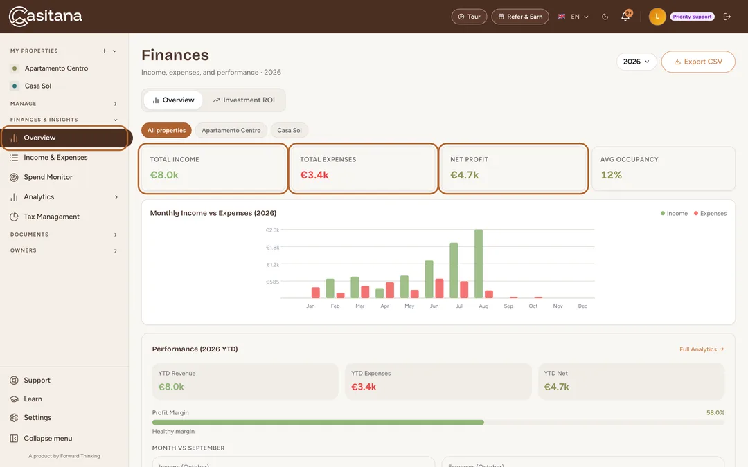 Screenshot: Read the overview